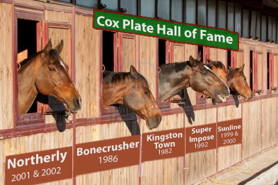 Cox Plate 